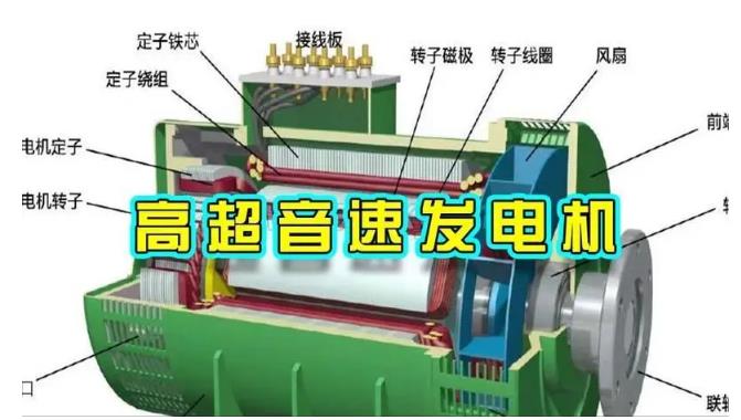宣城颠覆你对发电方式的认知！中国革命性发电机公开揭秘 